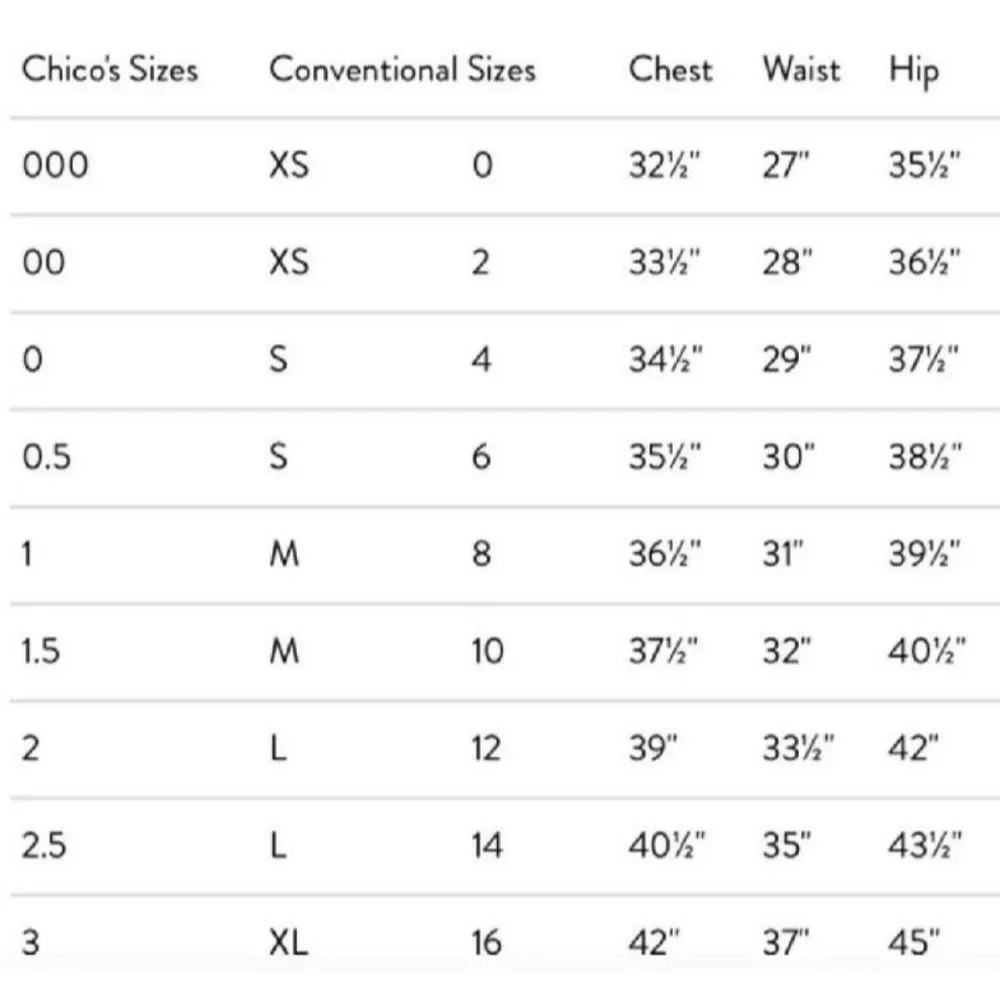 Chico's 1.5 Girlfriend Slim Leg Ankle 10 Turquoise Pants Cropped High Rise - Picture 13 of 13